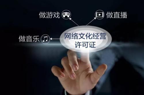 網(wǎng)絡文化經(jīng)營許可證辦理條件全解析 合規(guī)之路從這里開始